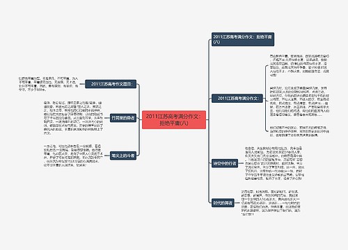  2011江苏高考满分作文：拒绝平庸(八)