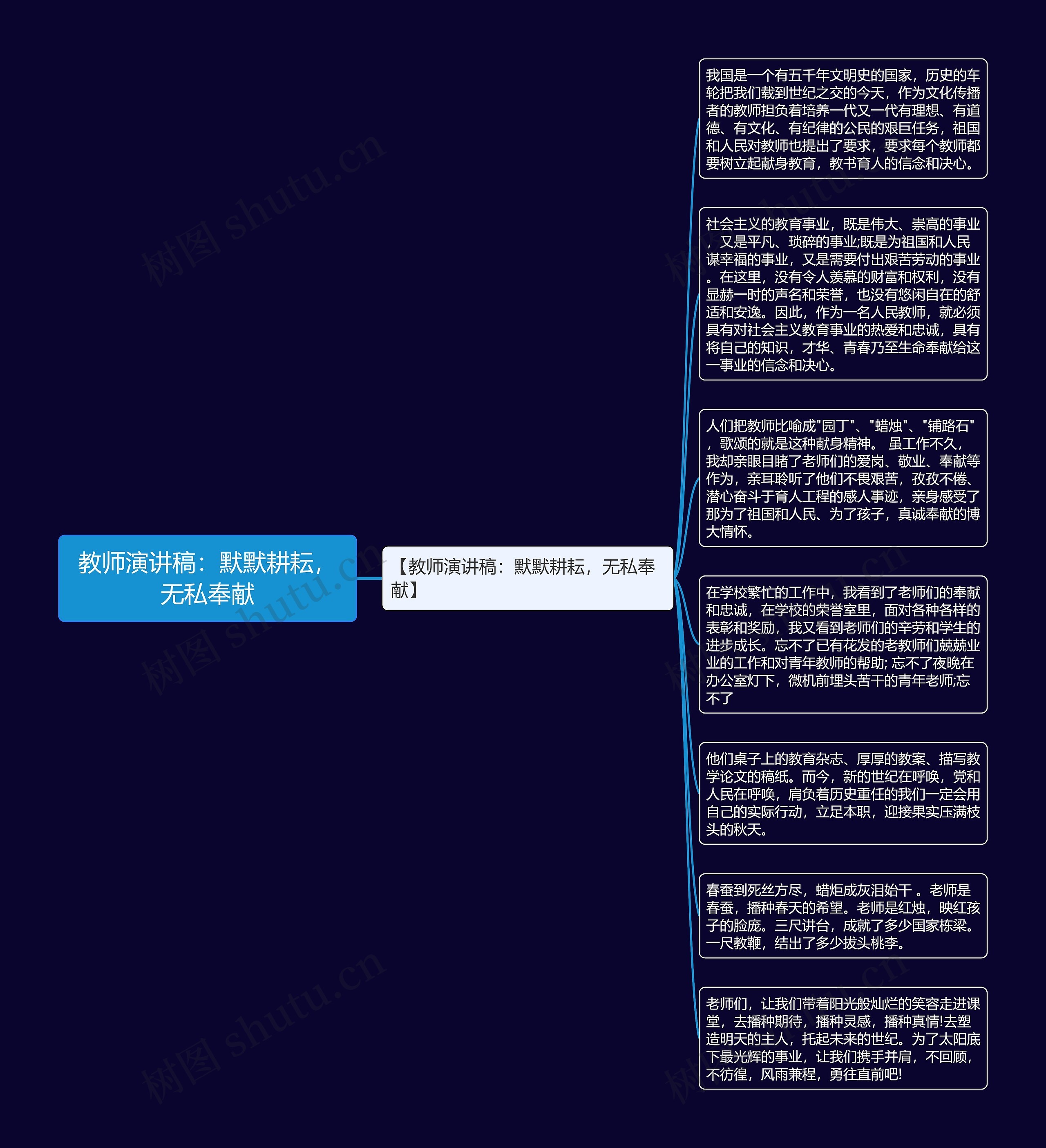 教师演讲稿：默默耕耘，无私奉献