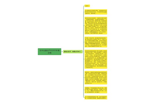 初中生勤俭节约900字演讲稿