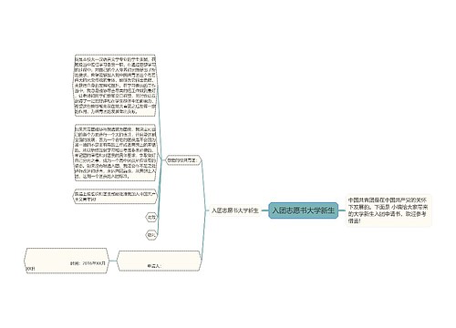 入团志愿书大学新生