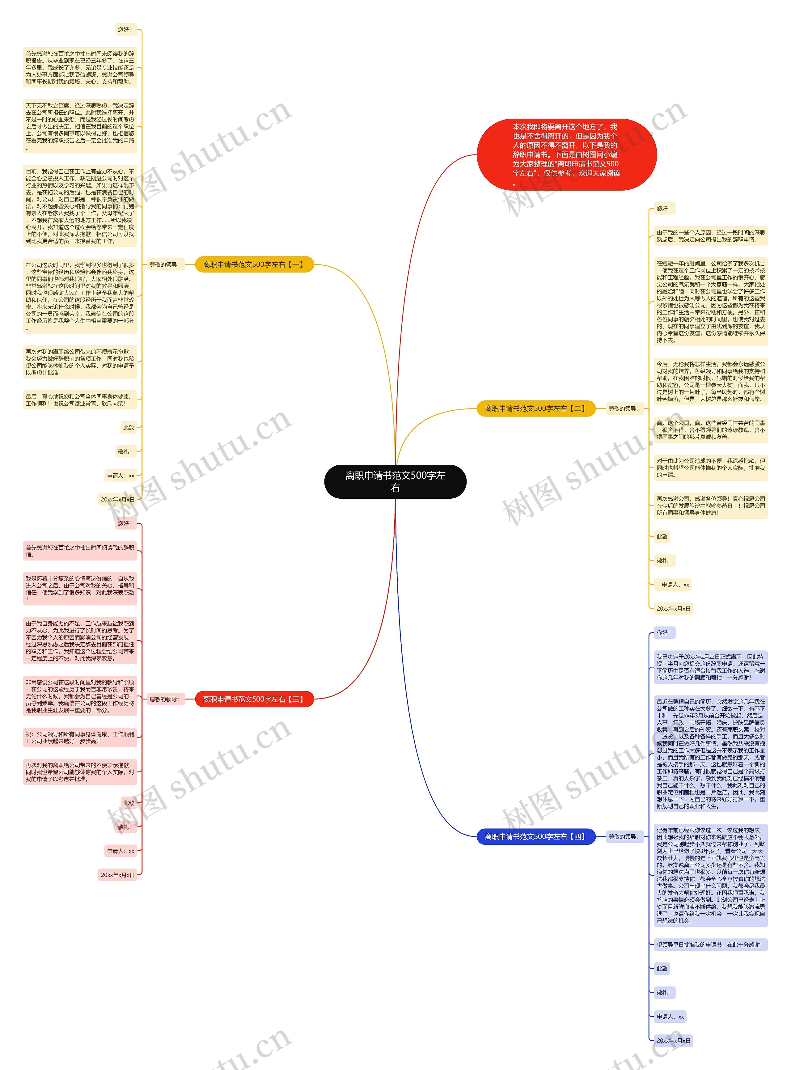 离职申请书范文500字左右思维导图