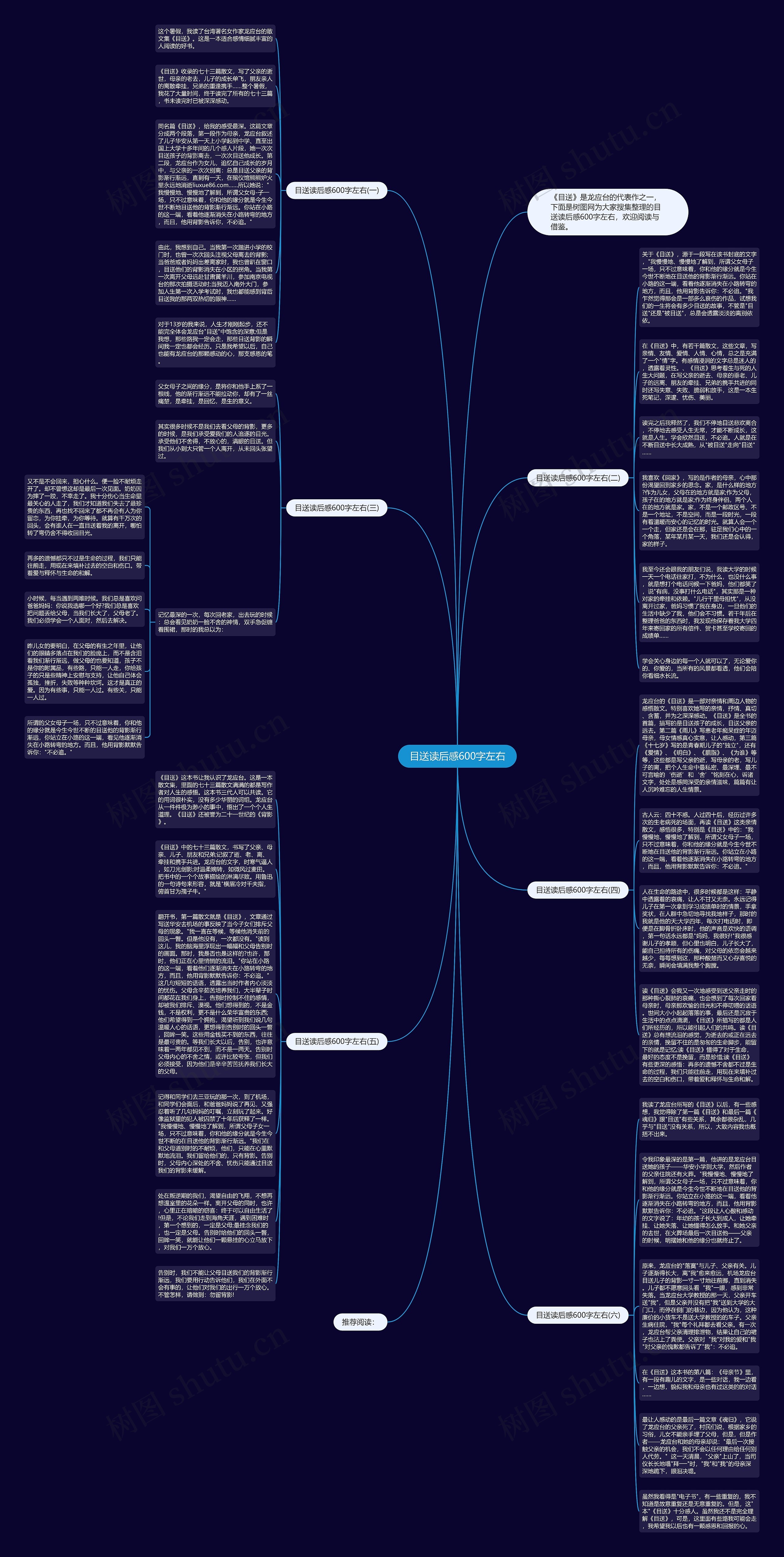 目送读后感600字左右思维导图