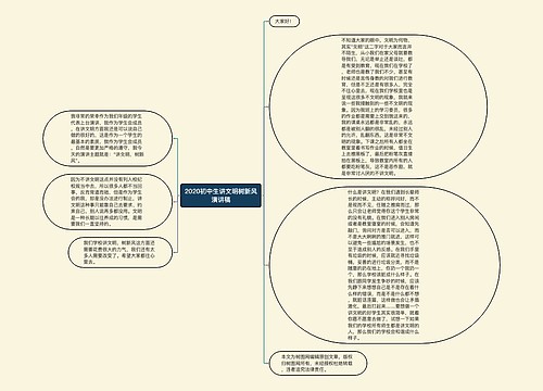 2020初中生讲文明树新风演讲稿