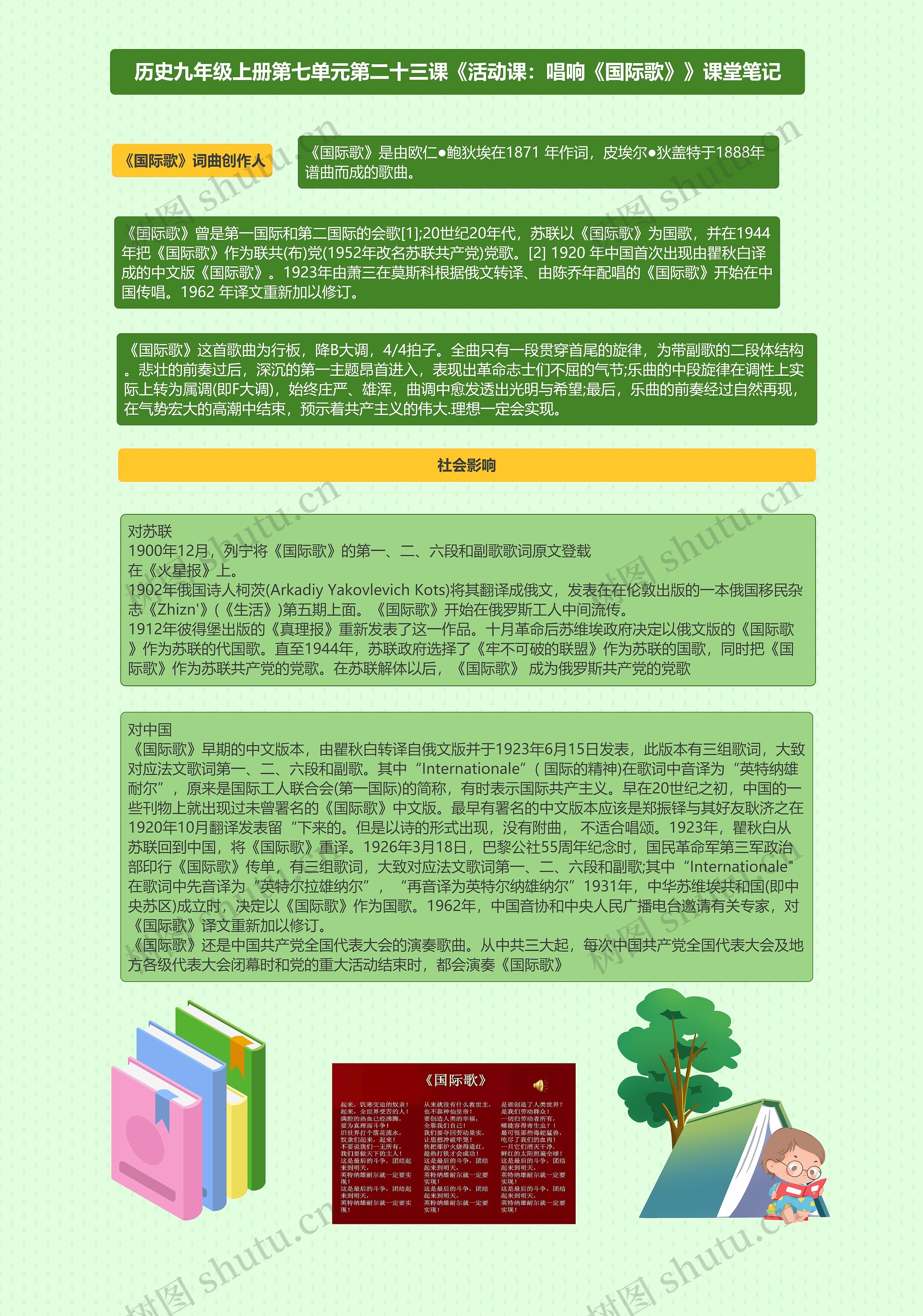 历史九年级上册第七单元第二十三课《活动课:唱响《国际歌》》课堂笔记思维导图高清图 历史九年级上册第七单元第二十三课《活动课:唱响《国际歌》》课堂笔记思维导图