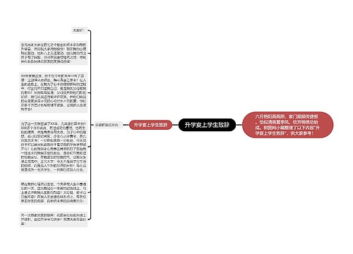 升学宴上学生致辞