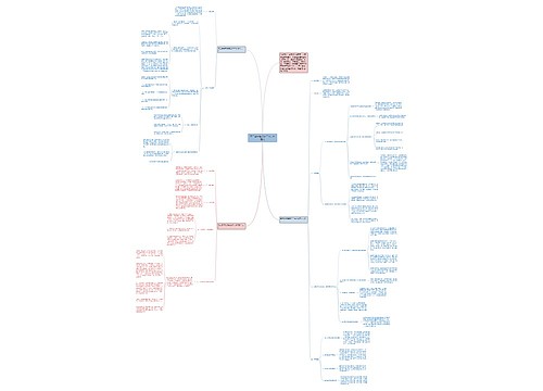 高三数学备课组工作计划范文思维导图