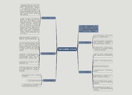 学校文艺部部长工作计划