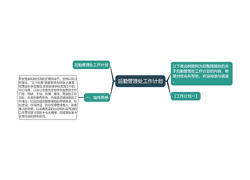 后勤管理处工作计划