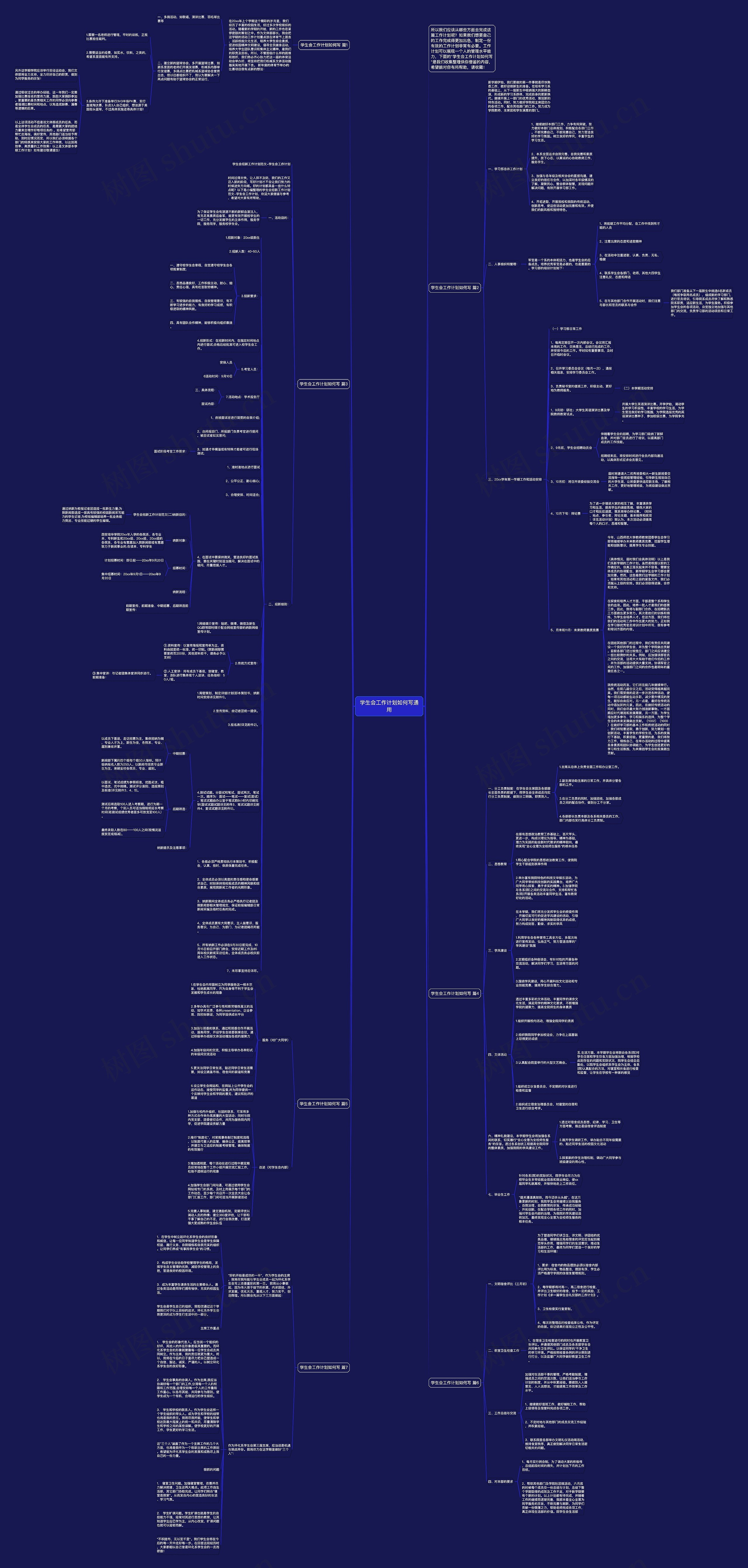 学生会工作计划如何写通用思维导图