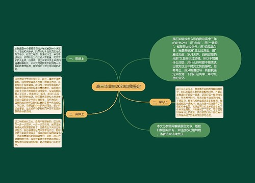 高三毕业生2020自我鉴定