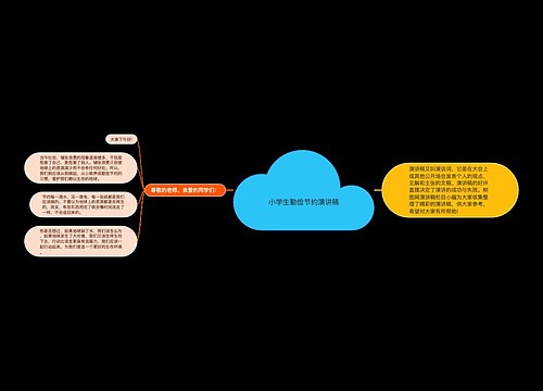 小学生勤俭节约演讲稿