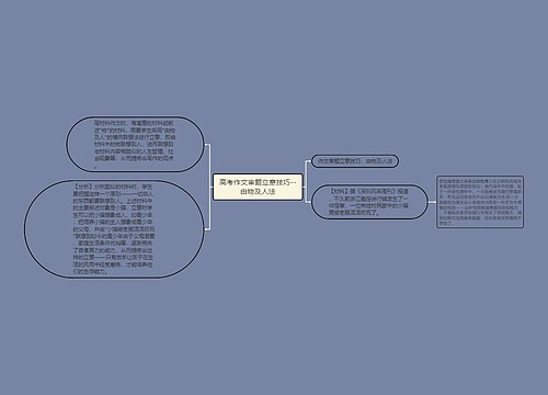 高考作文审题立意技巧--由物及人法