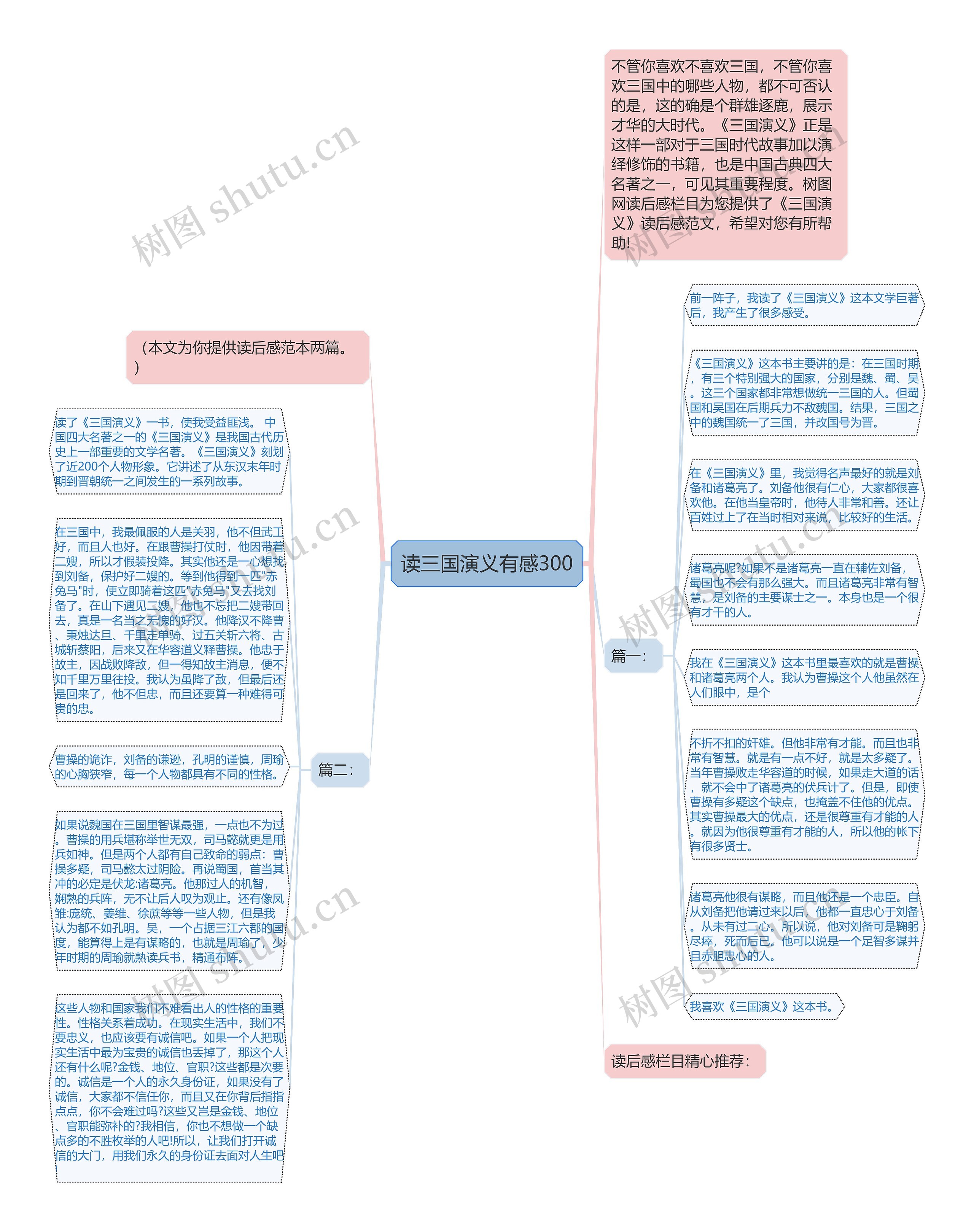 读三国演义有感300