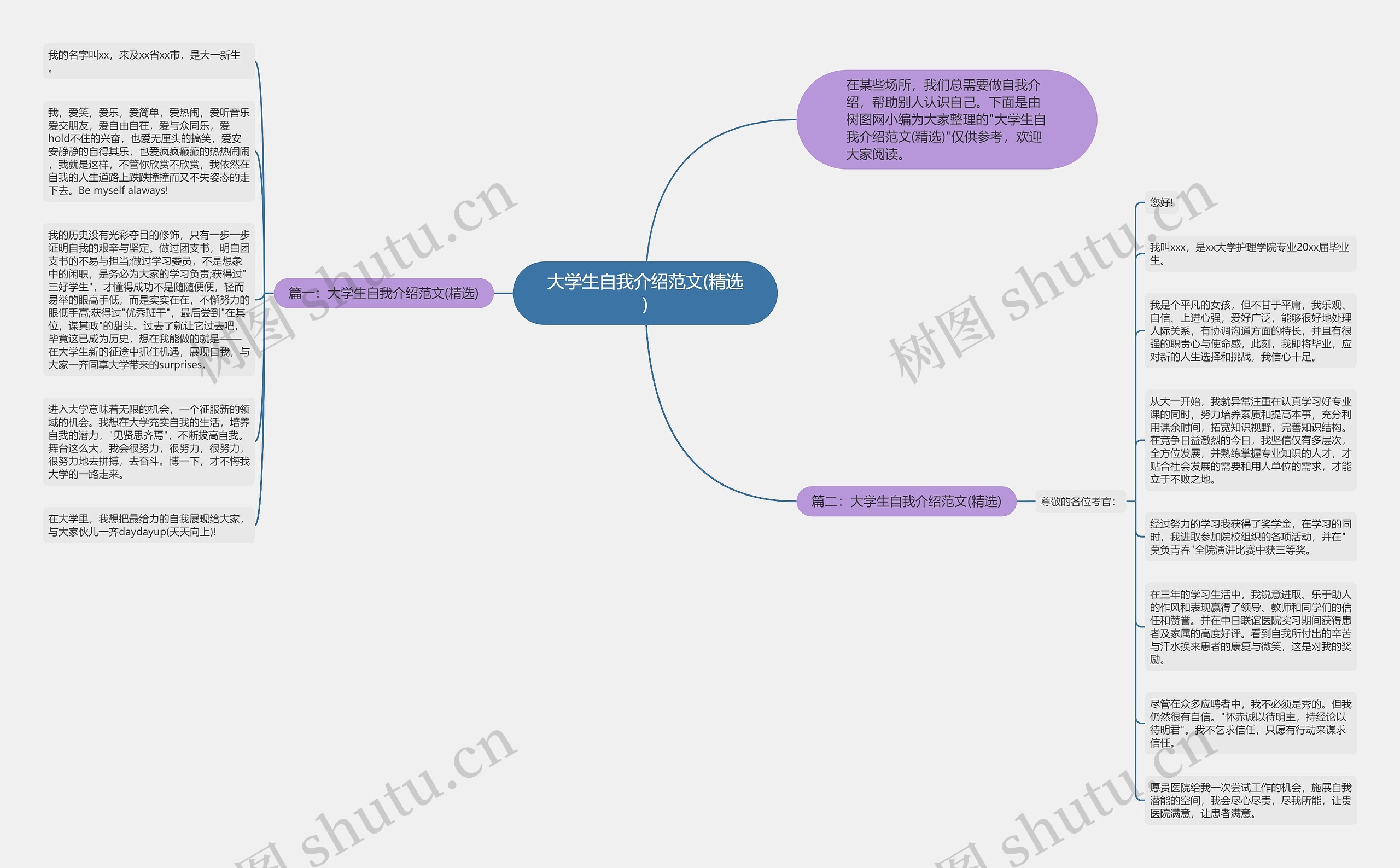 大学生自我介绍范文(精选)