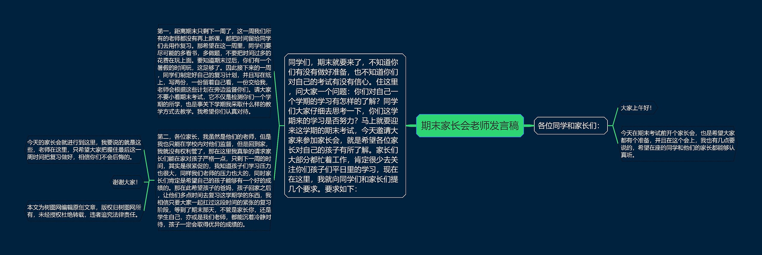 期末家长会老师发言稿思维导图