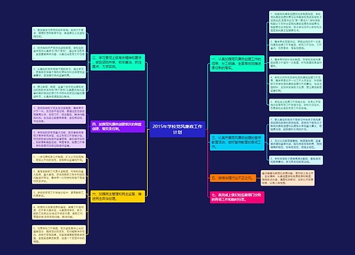 2015年学校党风廉政工作计划