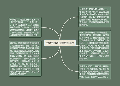 小学生水浒传读后感范文