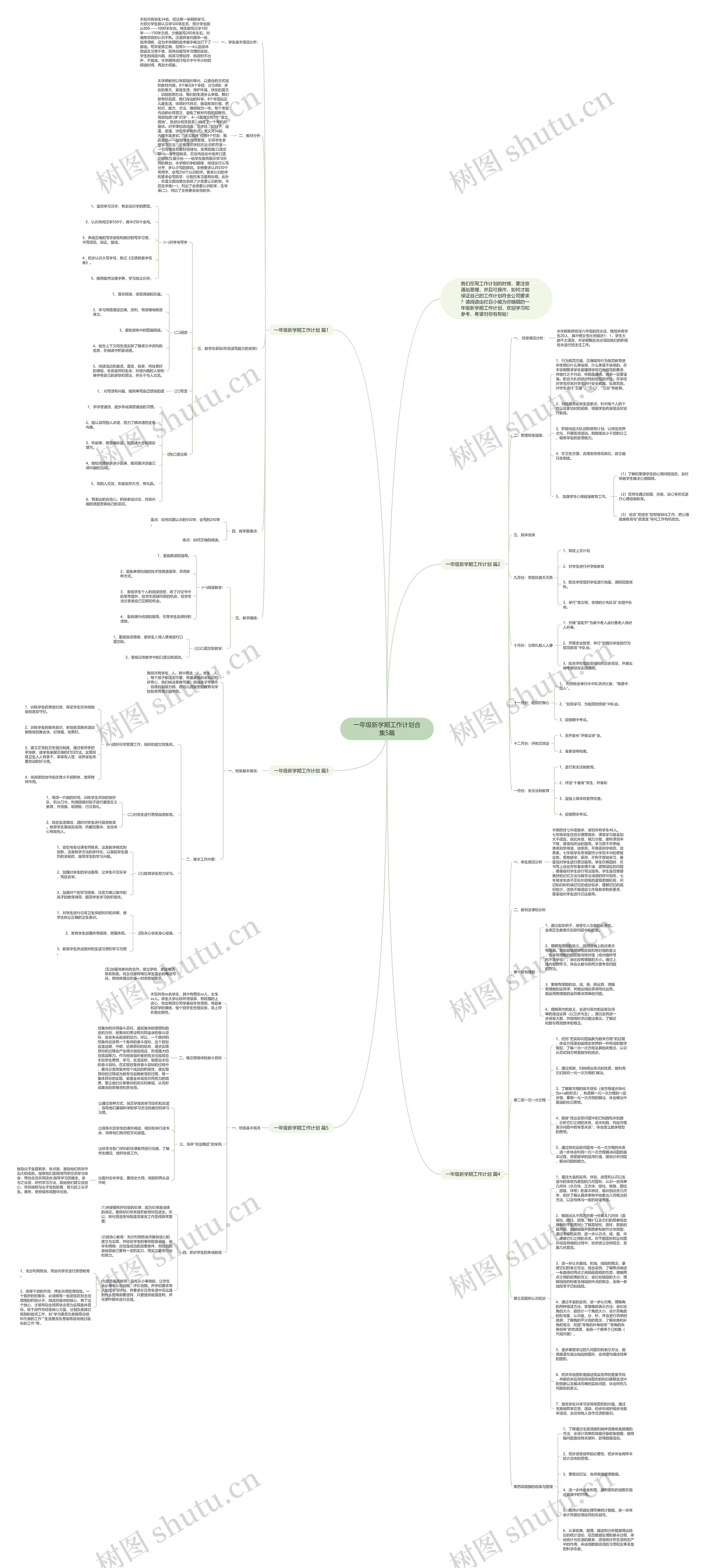 一年级新学期工作计划合集5篇思维导图