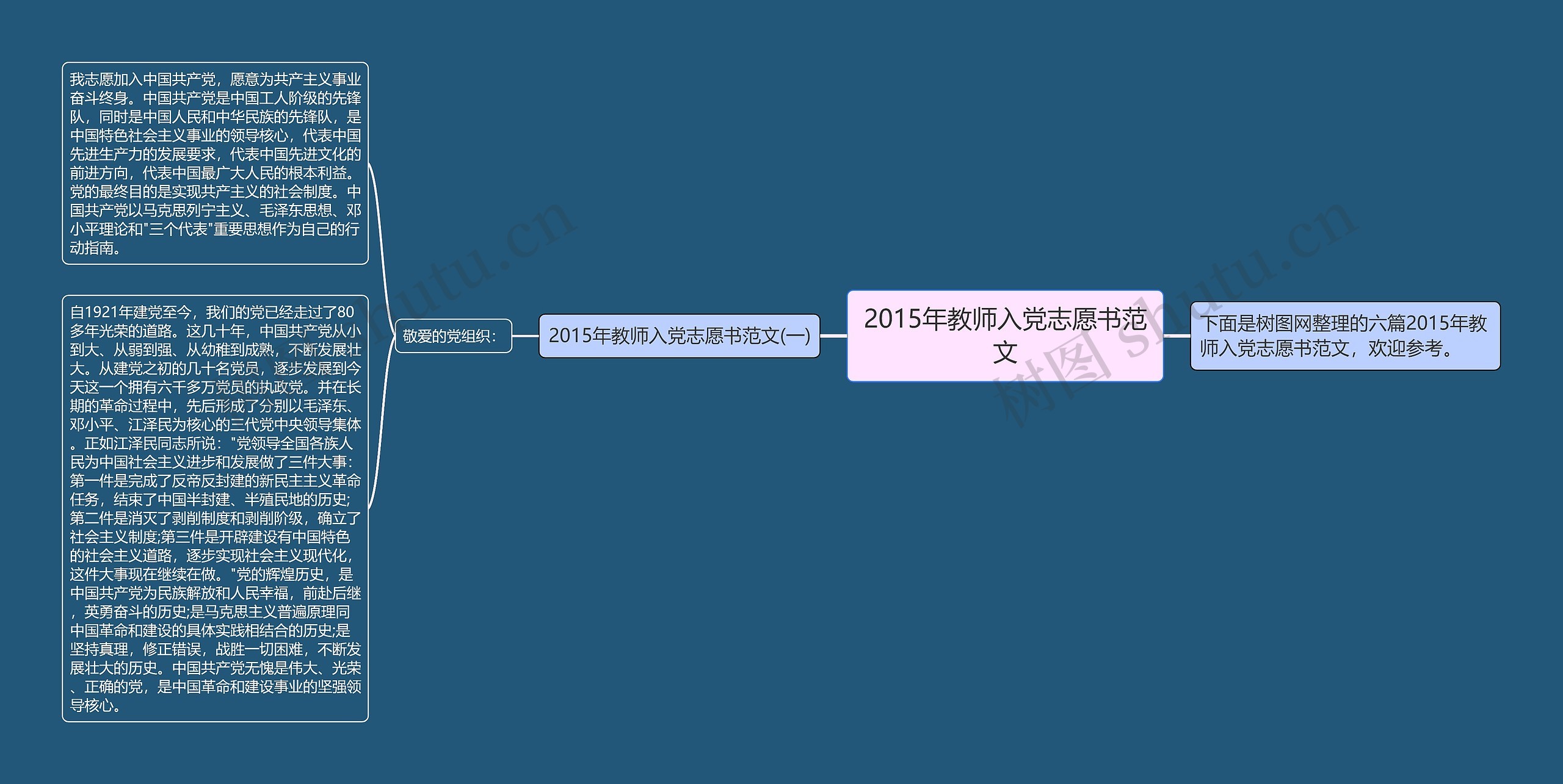 2015年教师入党志愿书范文