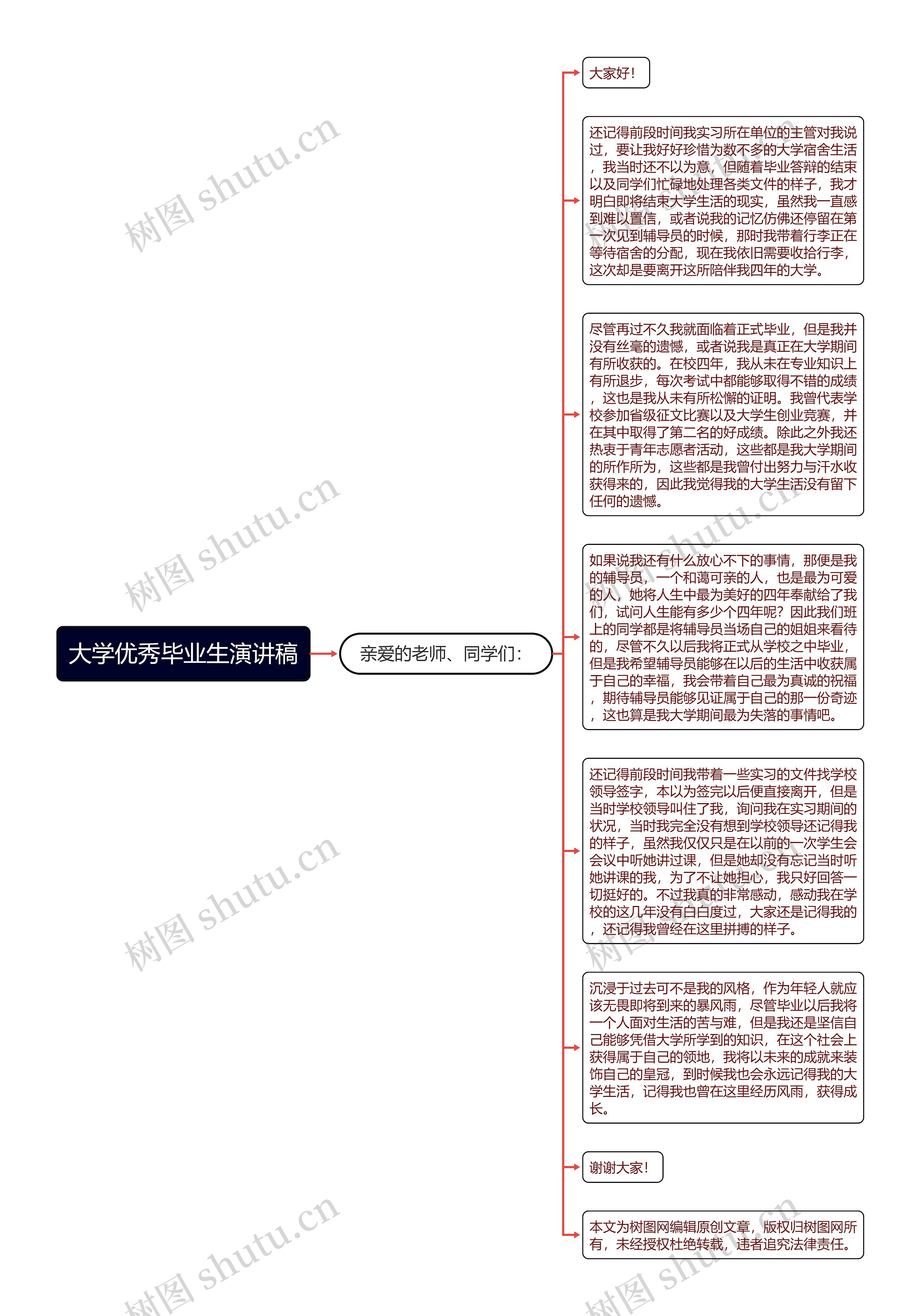 大学优秀毕业生演讲稿