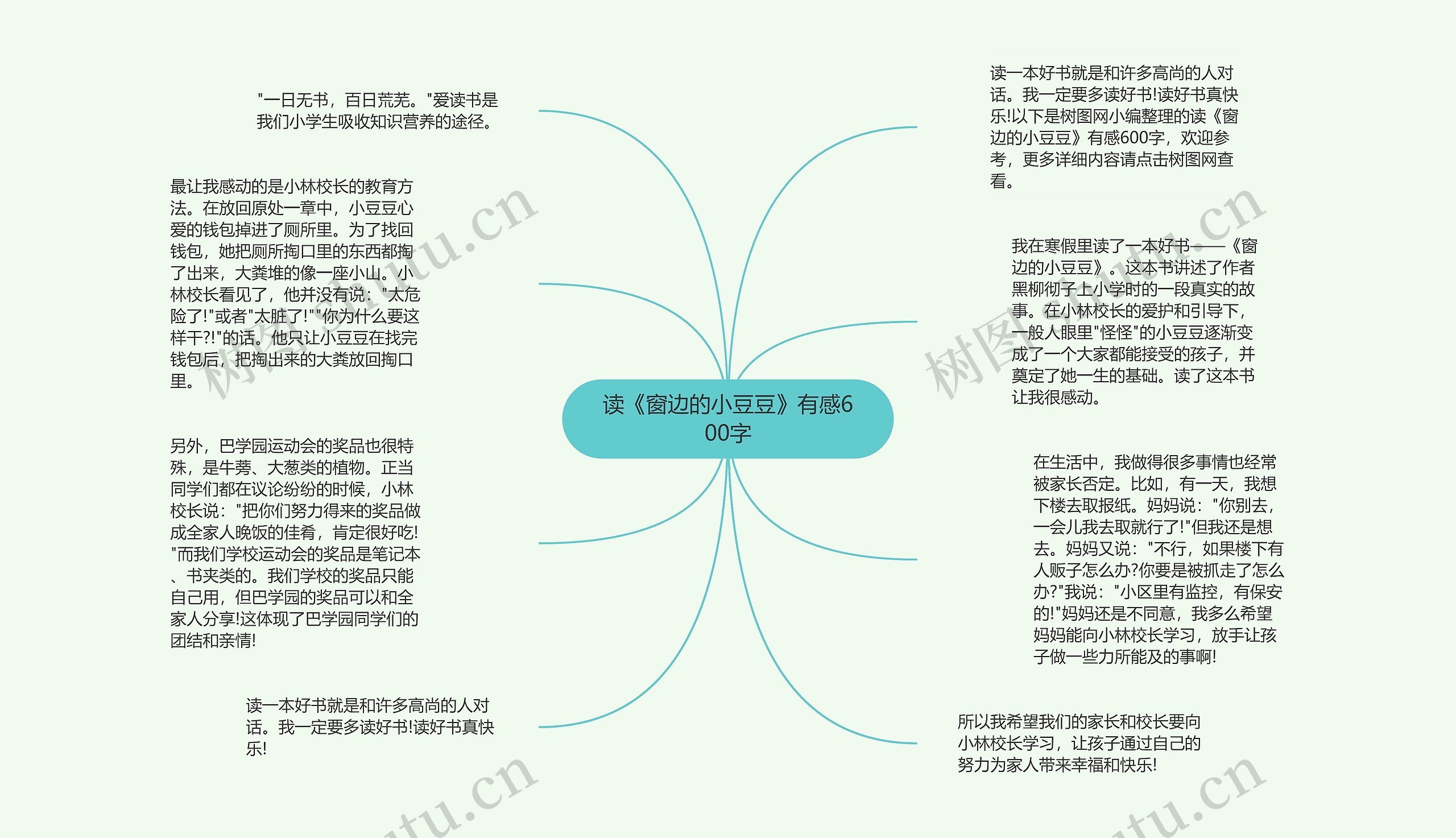 读《窗边的小豆豆》有感600字