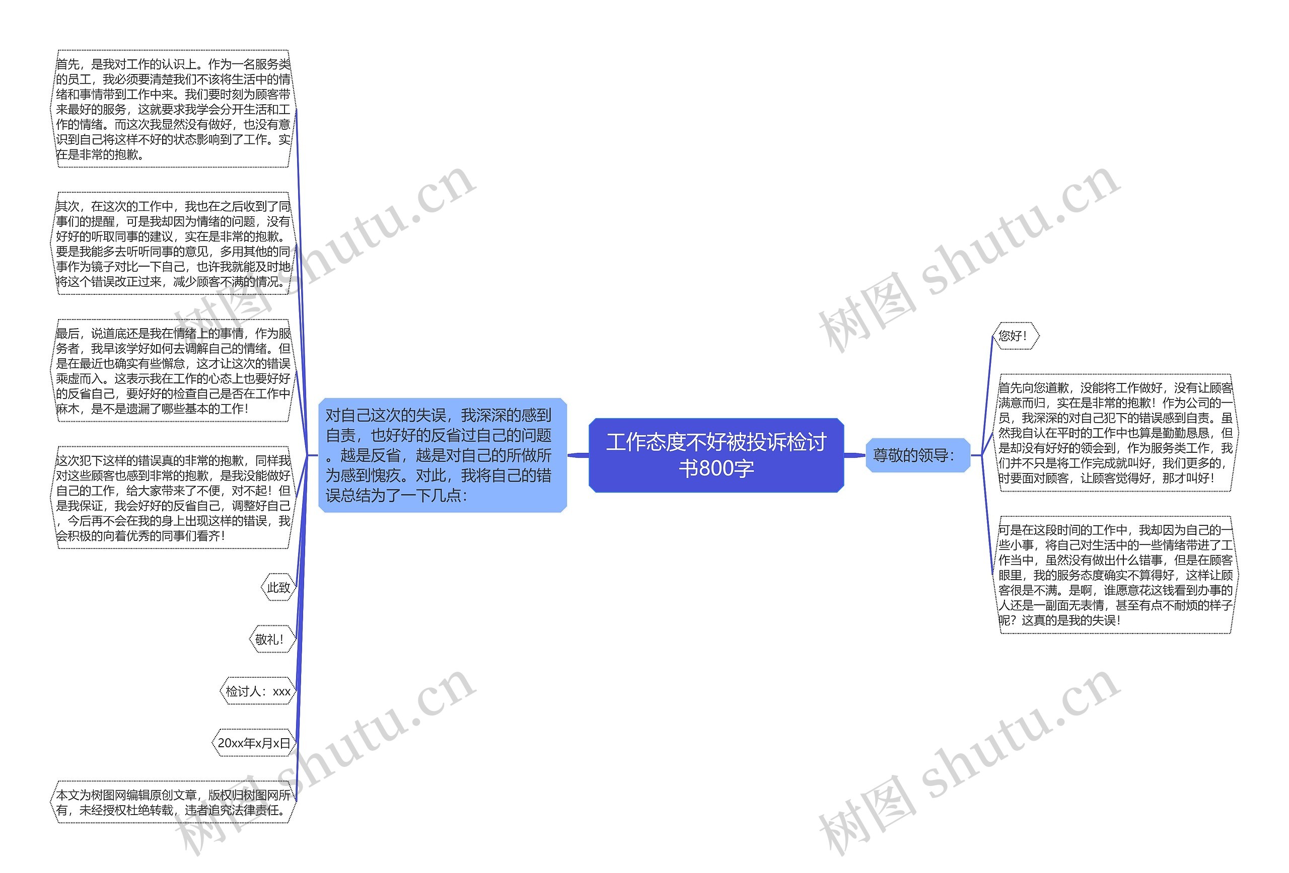 工作态度不好被投诉检讨书800字