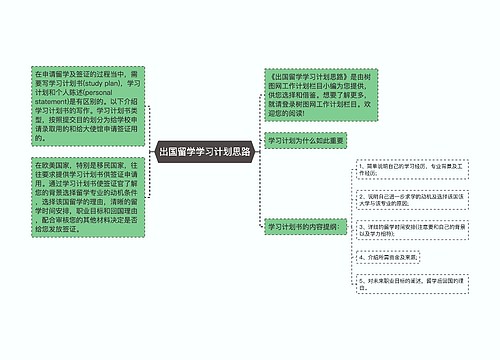 出国留学学习计划思路