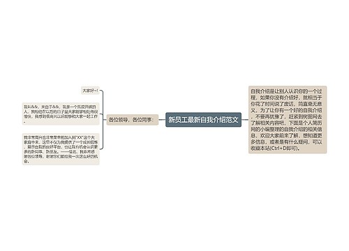 新员工最新自我介绍范文