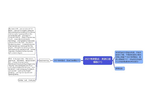 2021考研复试：英语口语模板(11)