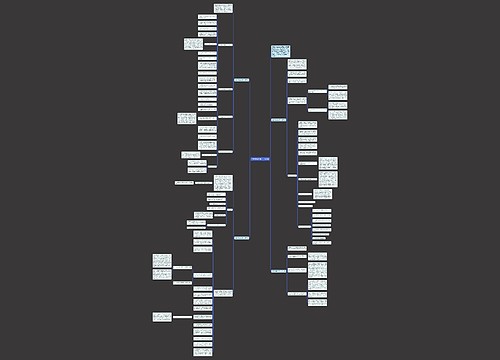 公司财务部2019工作计划