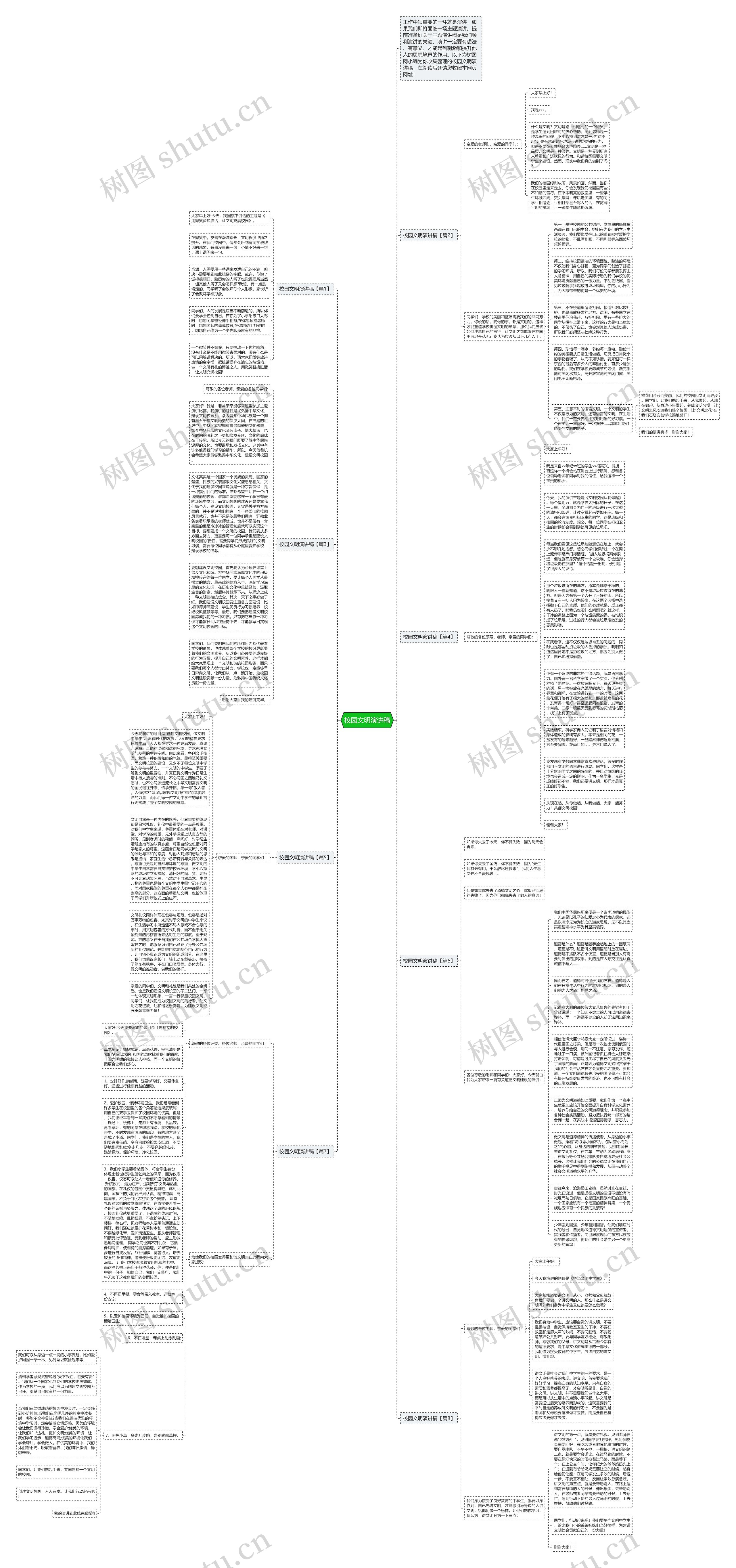 校园文明演讲稿