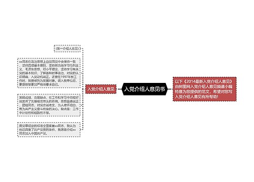 入党介绍人意见书