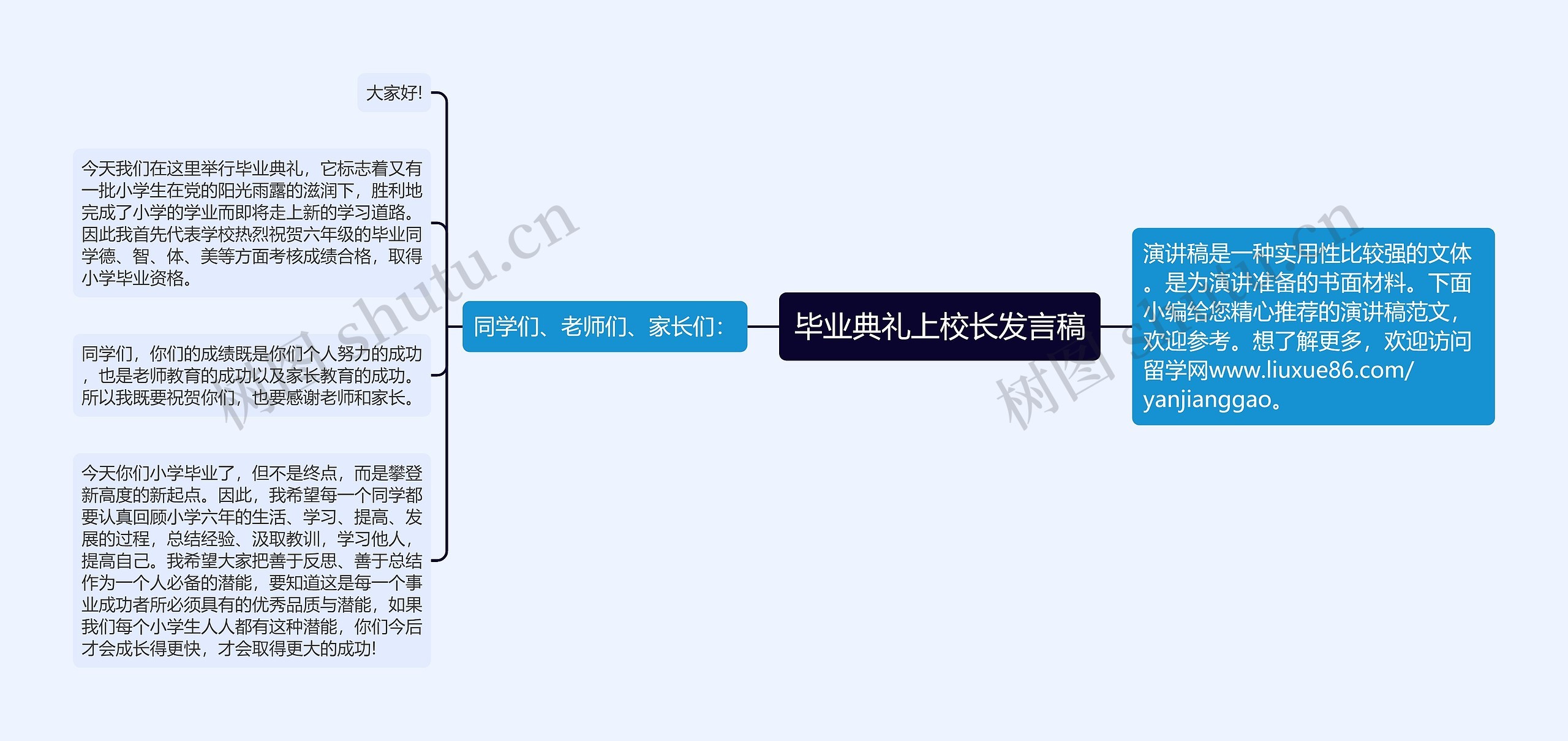 毕业典礼上校长发言稿