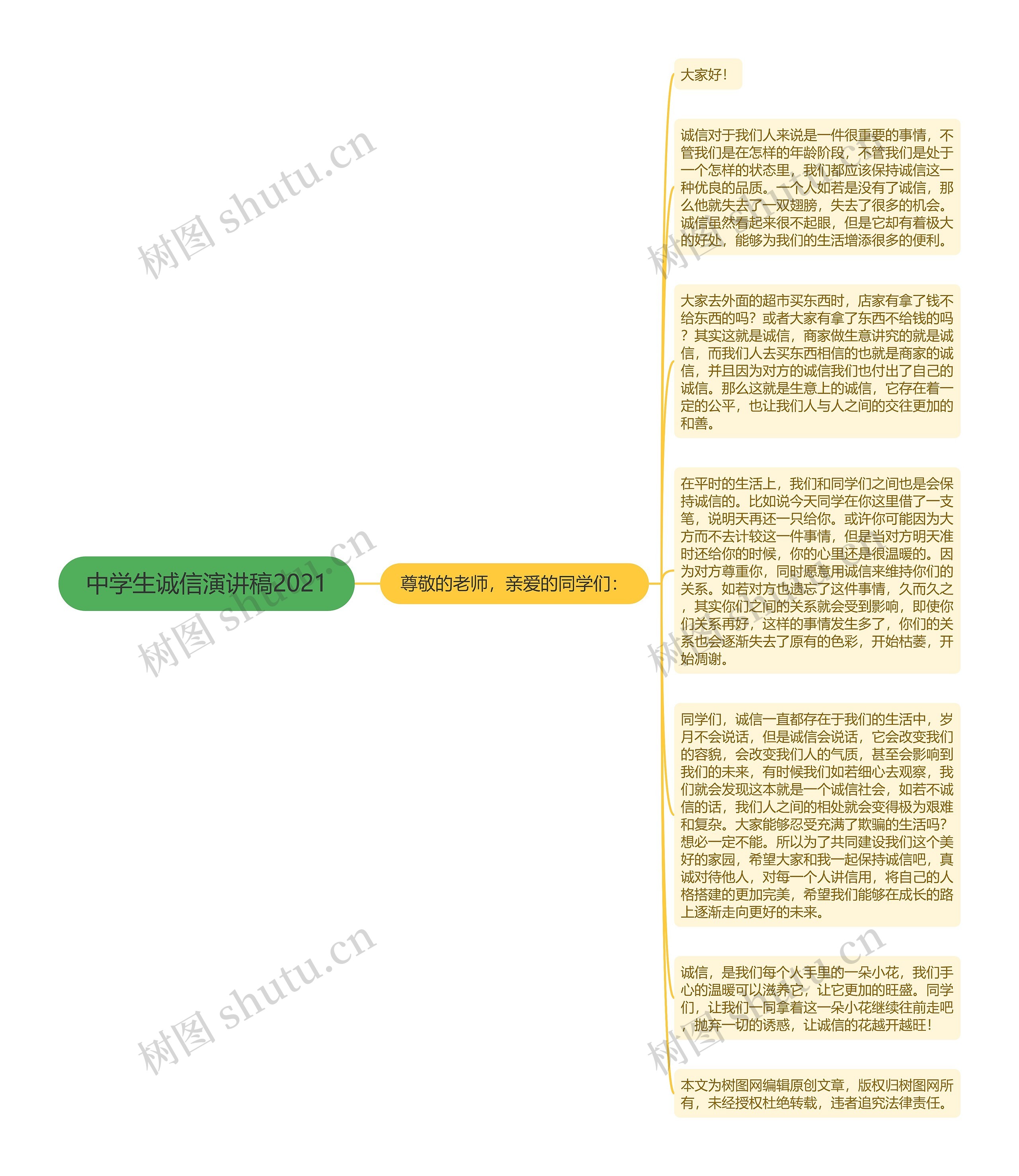 中学生诚信演讲稿2021