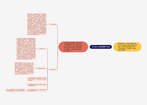 2018年小学教师教学计划