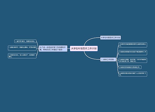 大学生村官四月工作计划