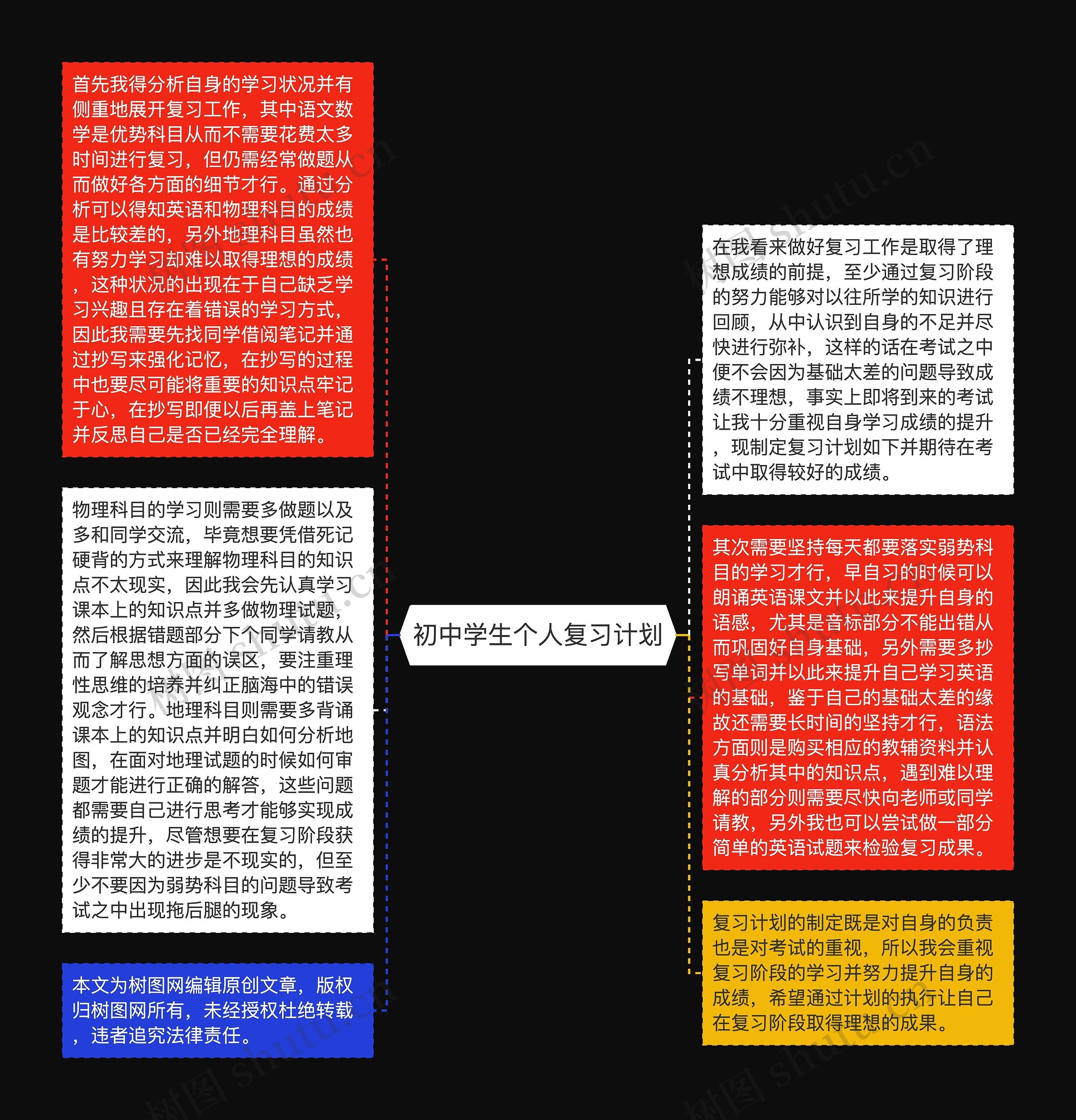 初中学生个人复习计划