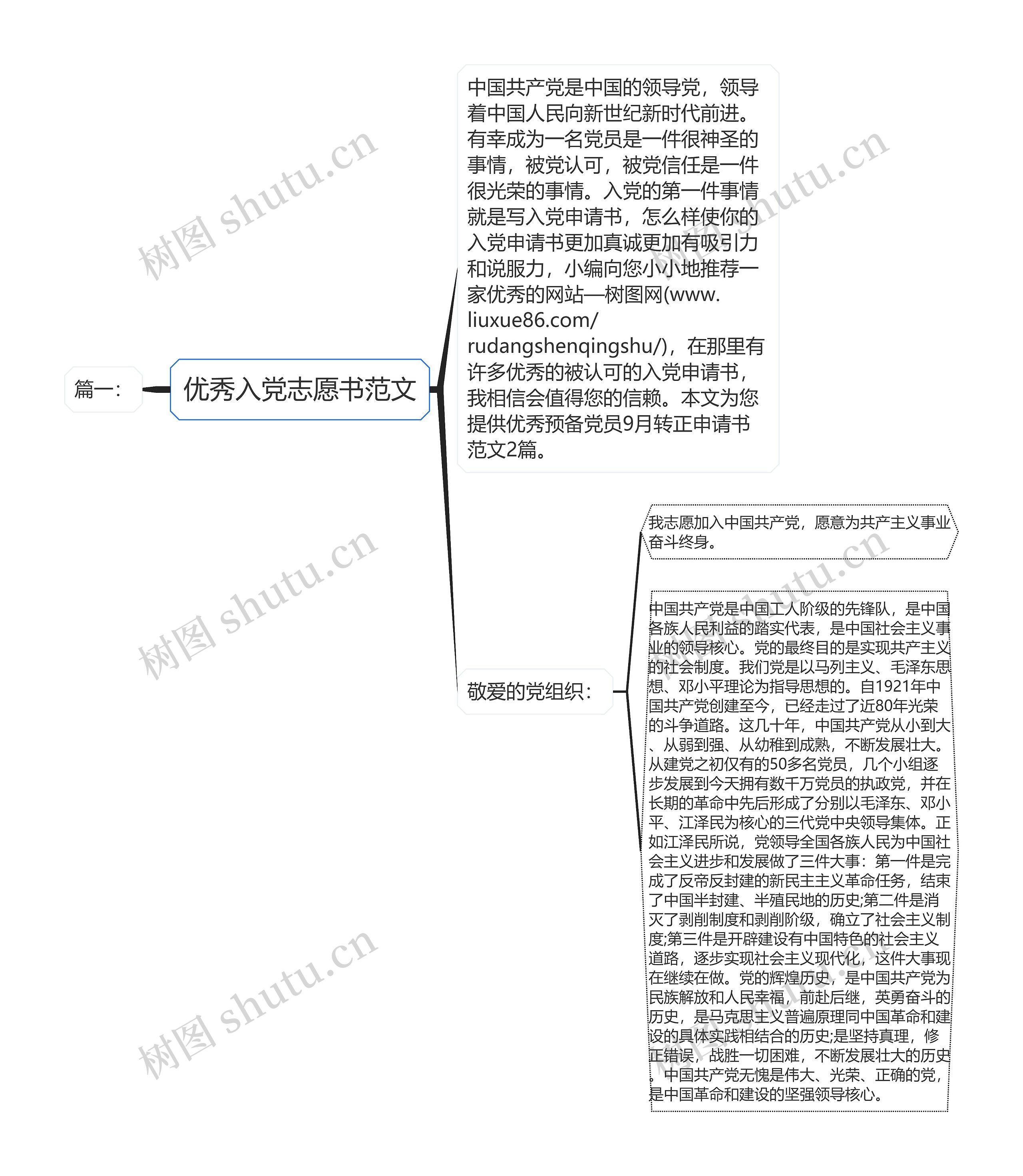 优秀入党志愿书范文