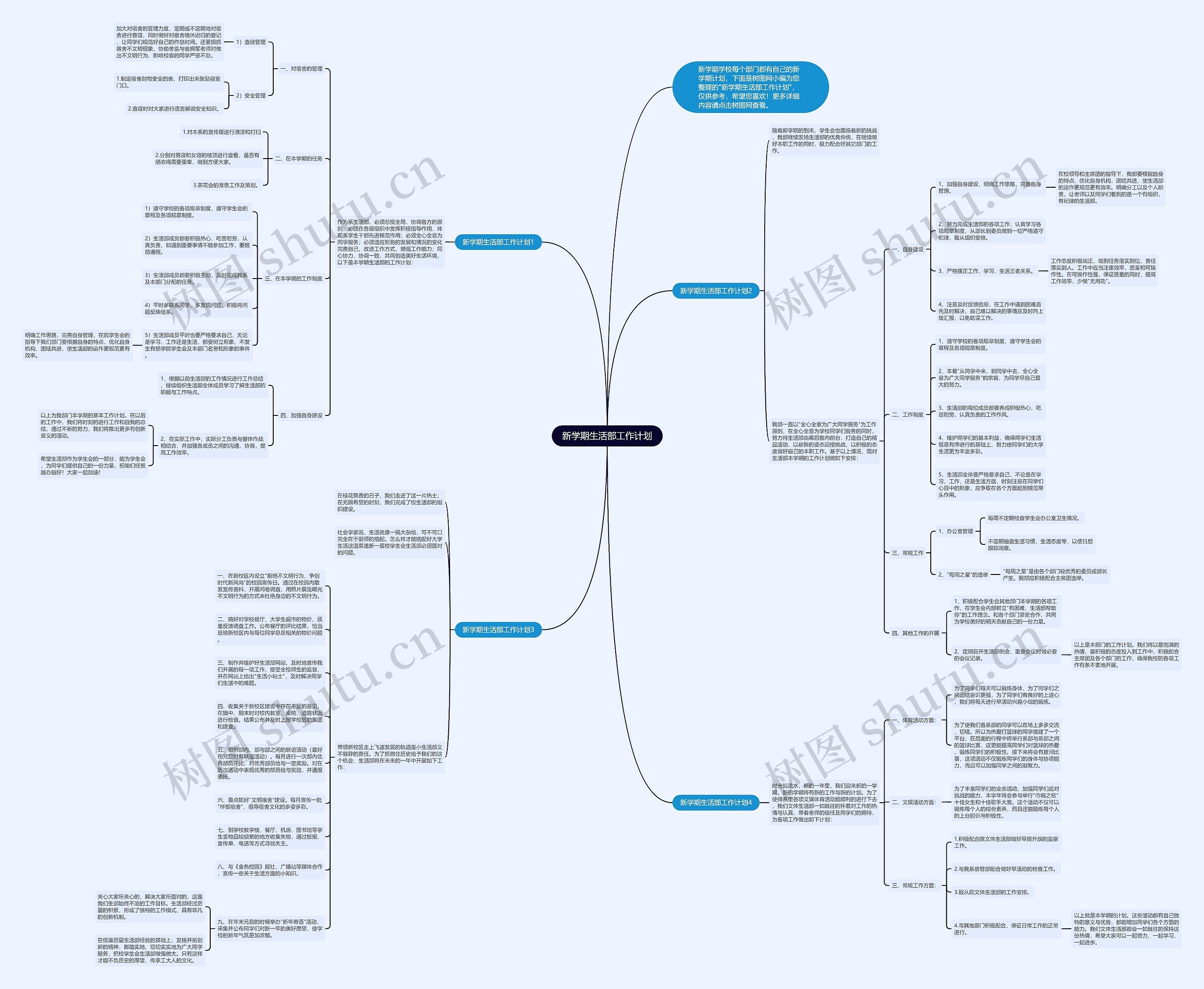 新学期生活部工作计划思维导图高清图 新学期生活部工作计划思维导图