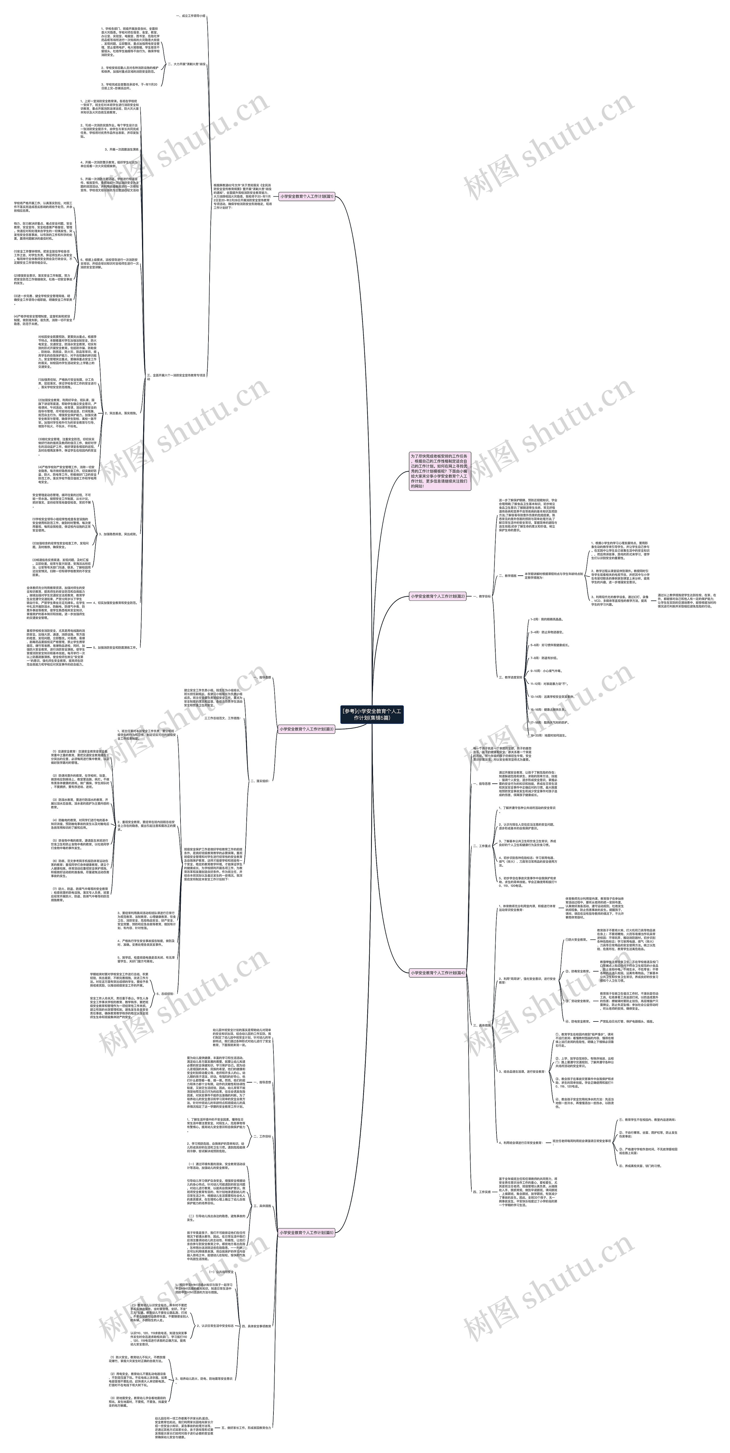 [参考]小学安全教育个人工作计划(集锦5篇)思维导图