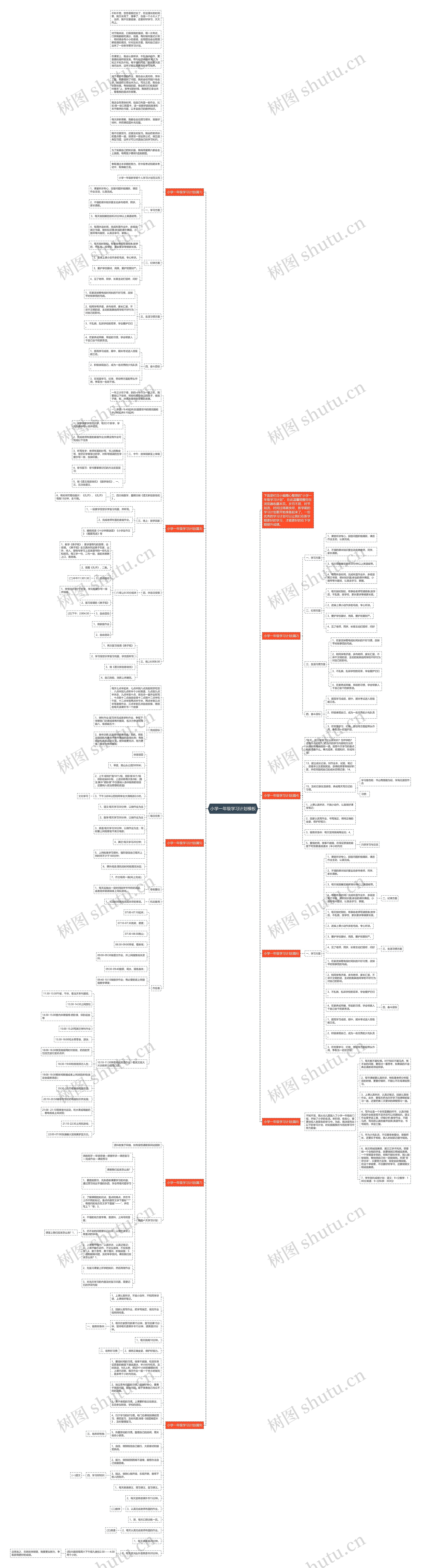小学一年级学习计划思维导图
