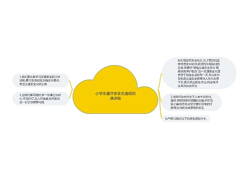 小学生遵守安全交通规则演讲稿