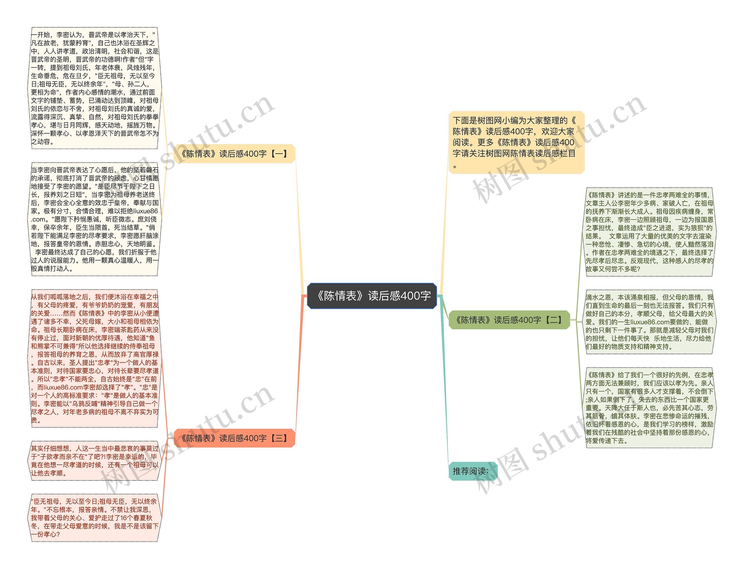 《陈情表》读后感400字