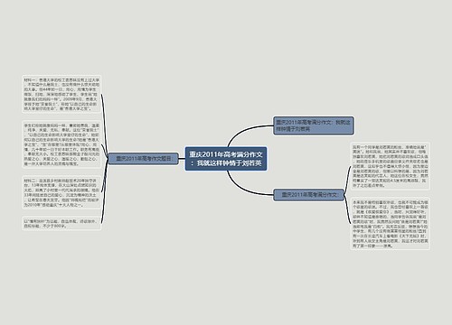 重庆2011年高考满分作文：我就这样钟情于刘若英