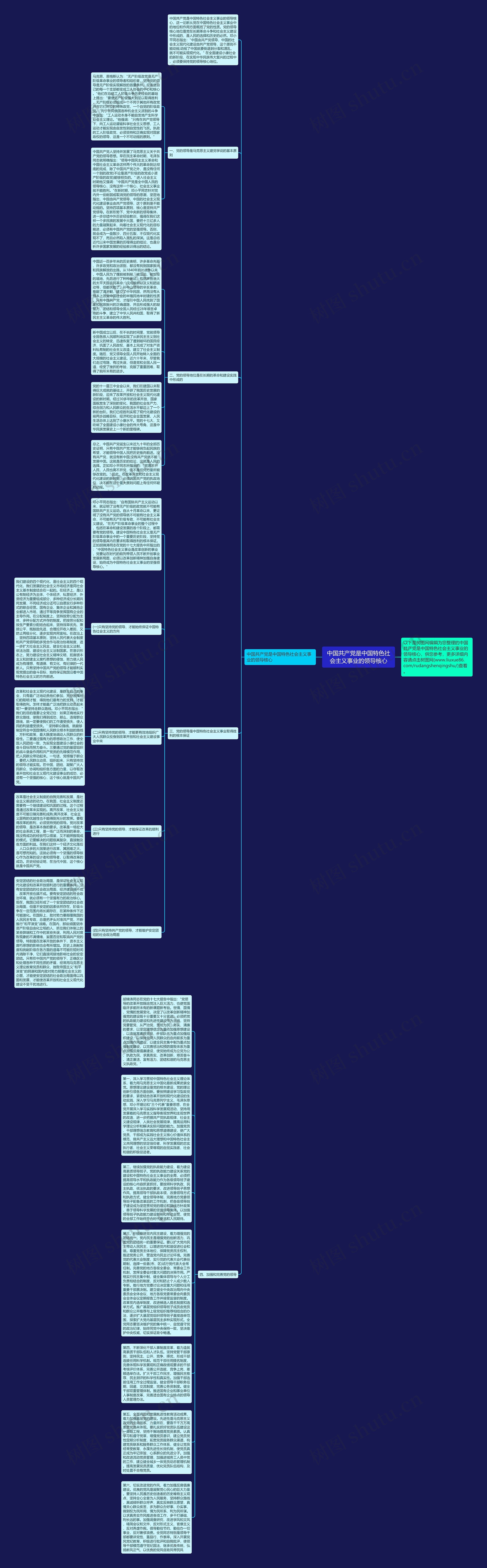 中国共产党是中国特色社会主义事业的领导核心思维导图