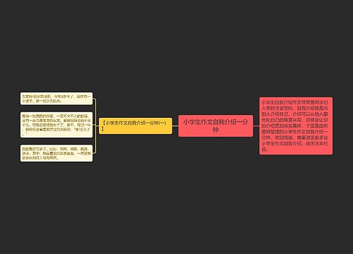 小学生作文自我介绍一分钟