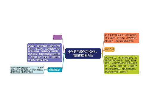 小学五年级作文400字：苗苗的自我介绍