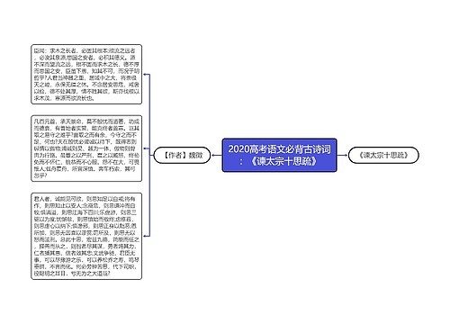 2020高考语文必背古诗词：《谏太宗十思疏》