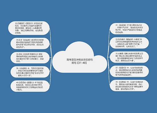 高考语文冲刺古诗文名句默写【31-40】