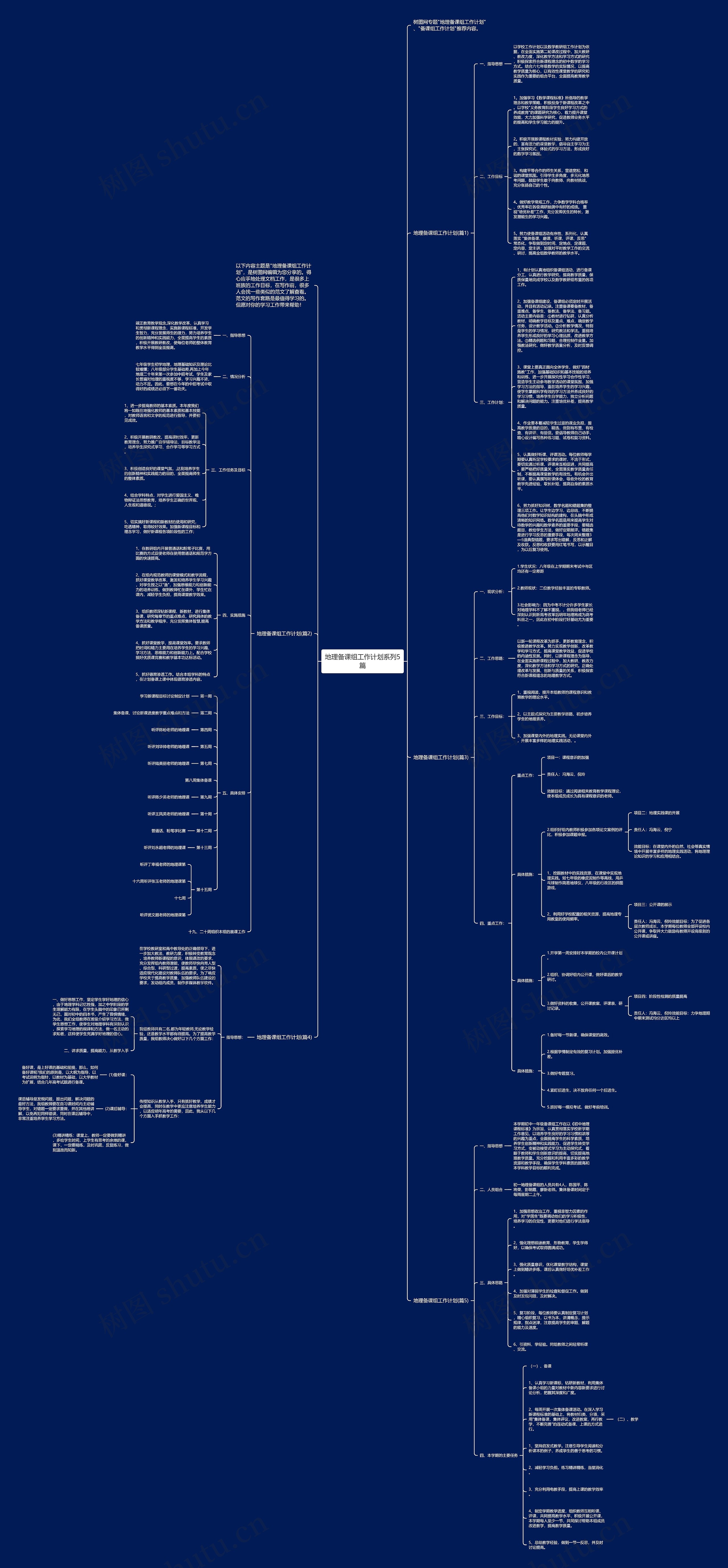 地理备课组工作计划系列5篇思维导图